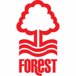 Nottingham Forest - BuyJerseyshop