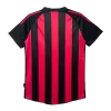 AC Milan Retro Jerseys 2002/03 Home Soccer Jersey For Men - BuyJerseyshop